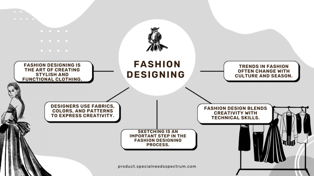 Fashion Designing Course in Delhi